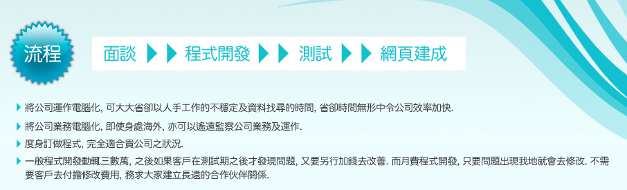 一砌有關電腦,請聯絡我們